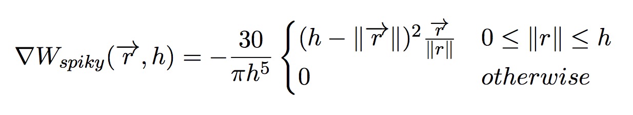 Gradient of Spiky weight function